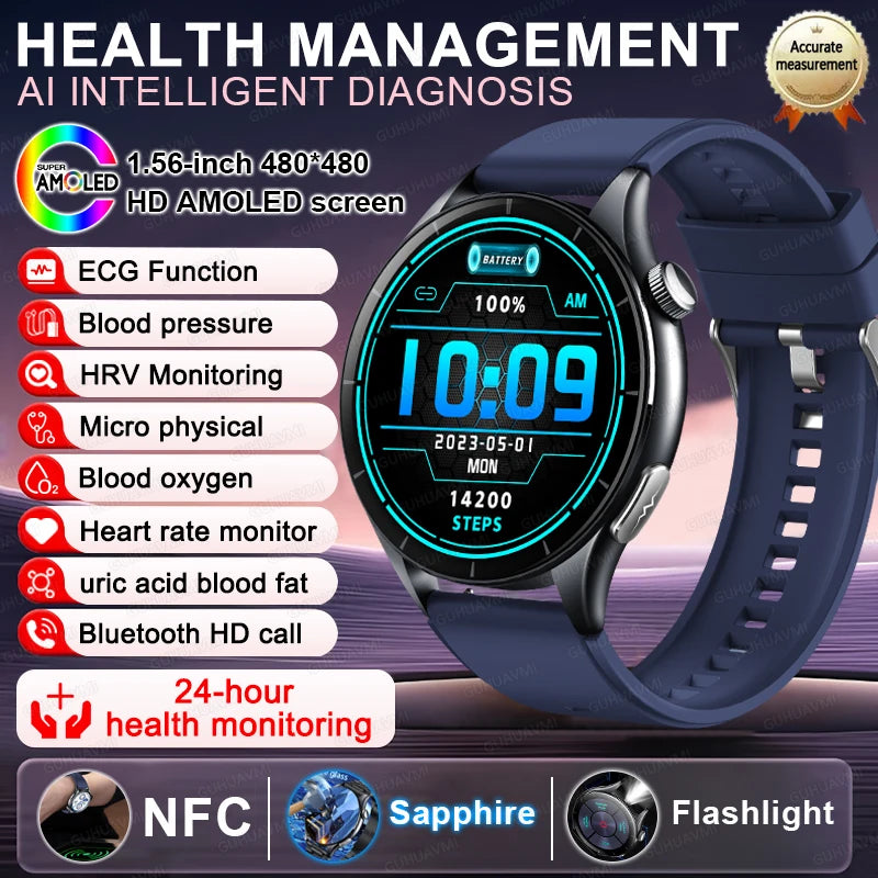 Analysis Smart Watch ECG+PPG  2025 New !
