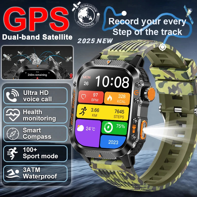 New Millitary GPS Position Smartwatches!