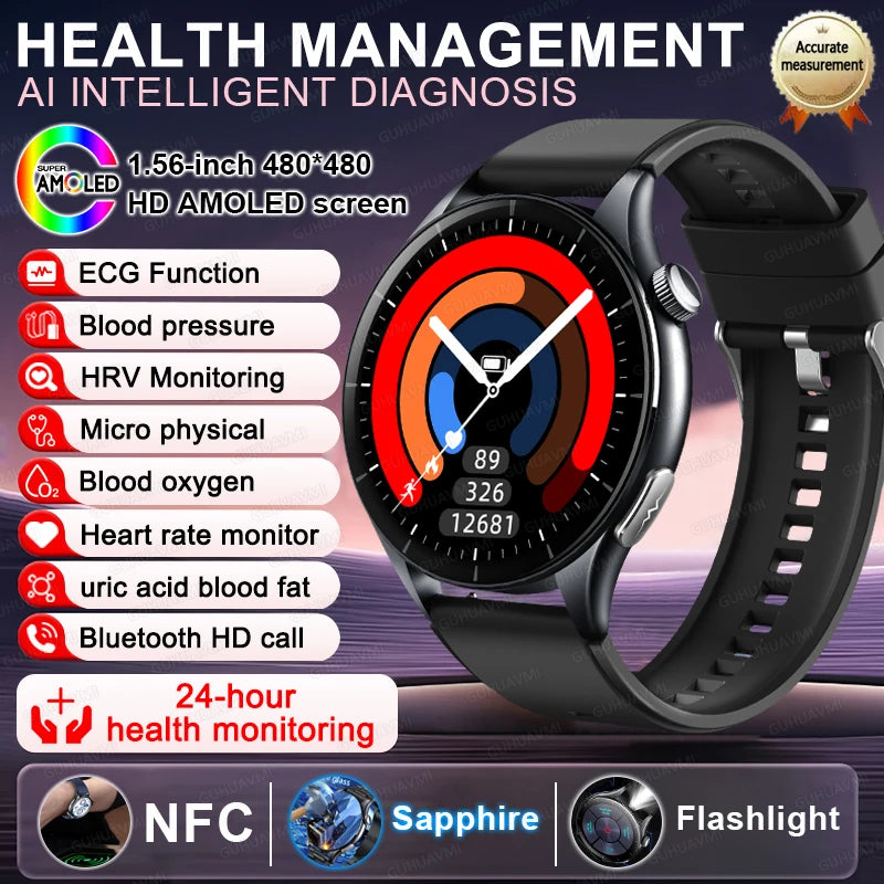 Analysis Smart Watch ECG+PPG  2025 New !