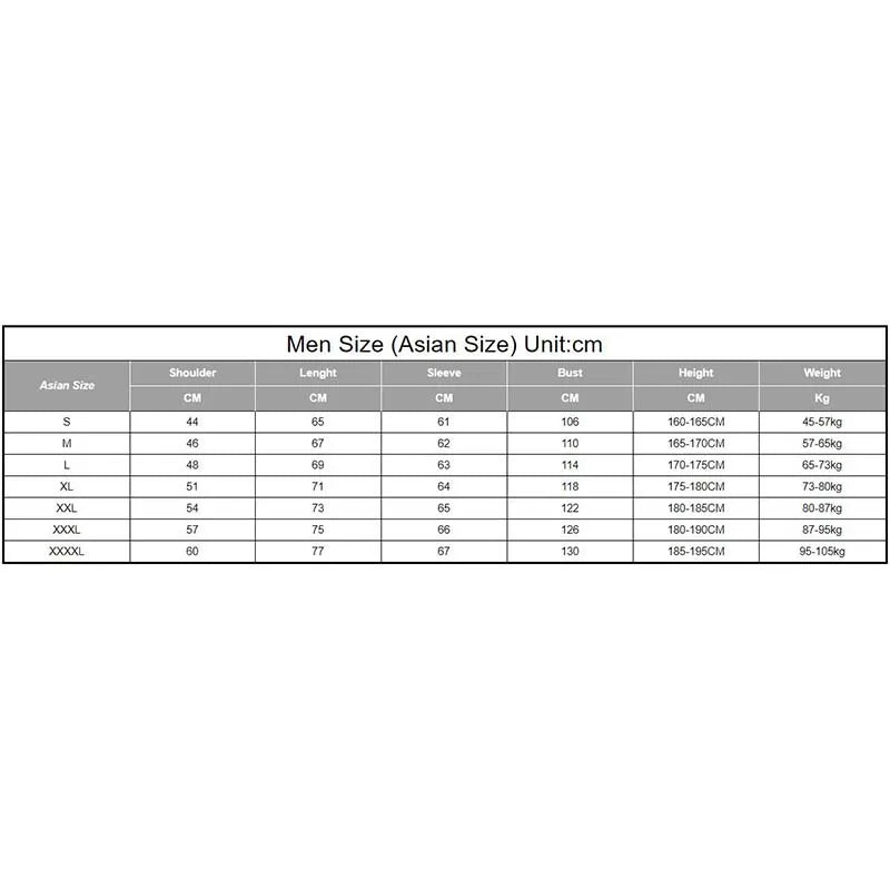 Men's Waterproof jacket !