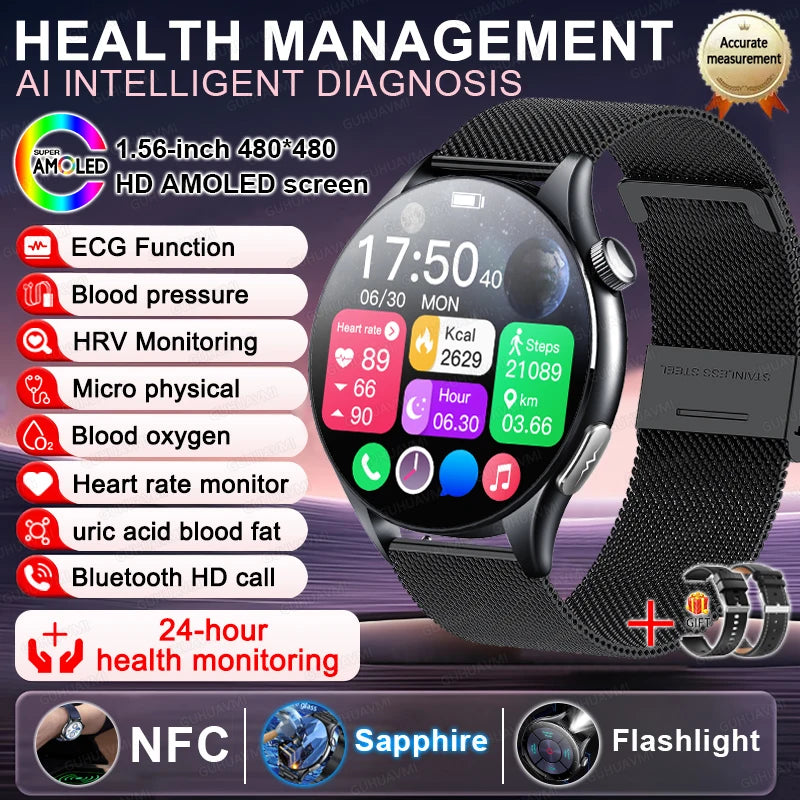 Analysis Smart Watch ECG+PPG  2025 New !