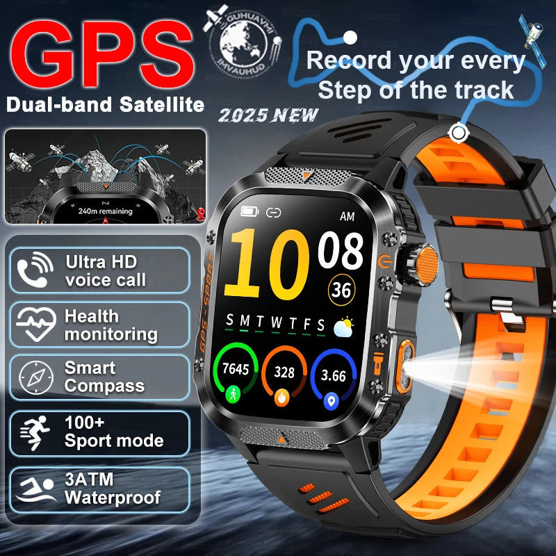 New Millitary GPS Position Smartwatches!