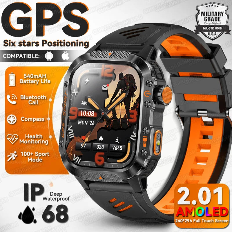 New Millitary GPS Position Smartwatches!