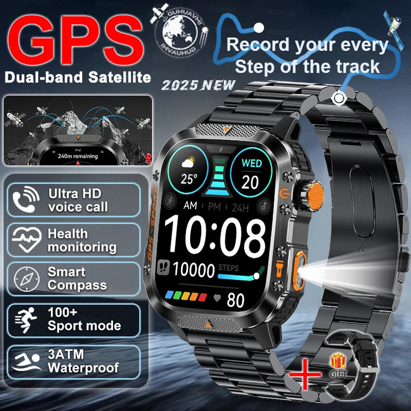 New Millitary GPS Position Smartwatches!