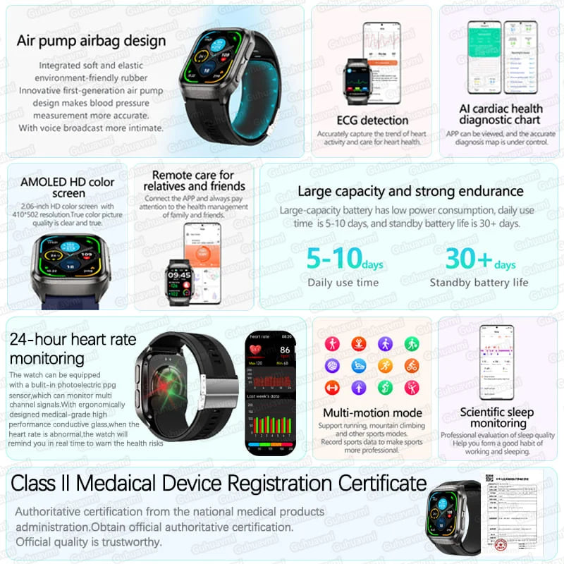 2025,Smart Watch for men: Smart Watch for women !