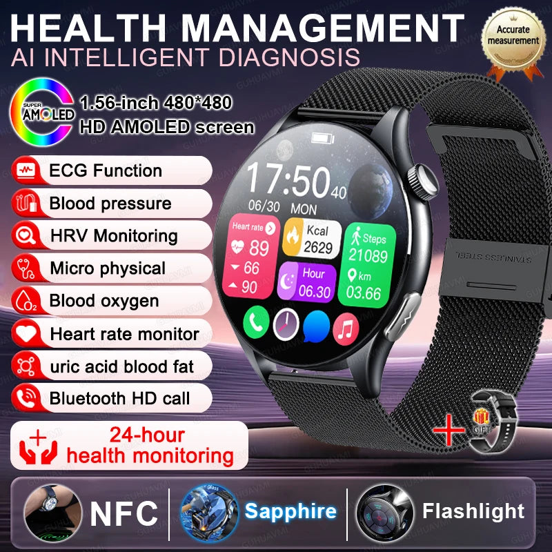 Analysis Smart Watch ECG+PPG  2025 New !