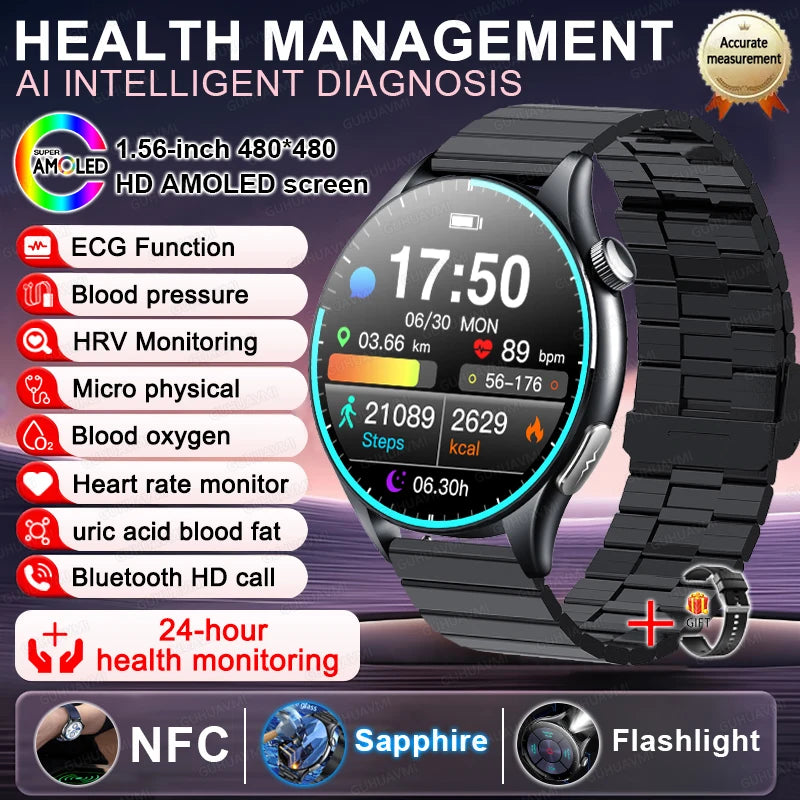 Analysis Smart Watch ECG+PPG  2025 New !