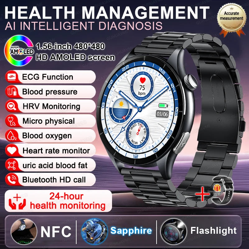 Analysis Smart Watch ECG+PPG  2025 New !