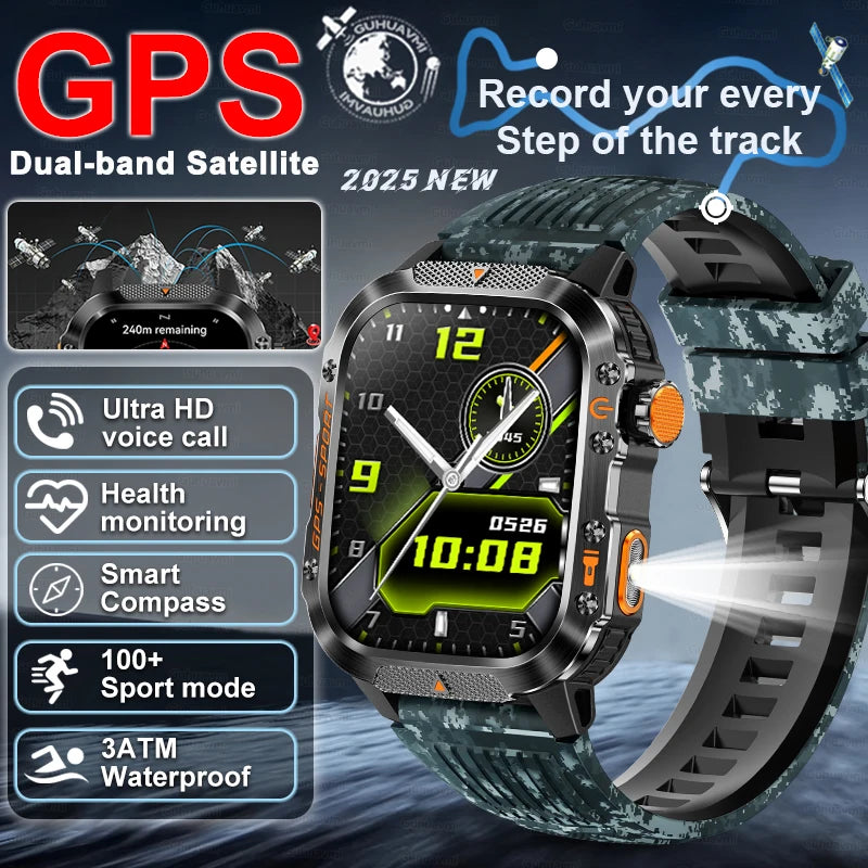New Millitary GPS Position Smartwatches!