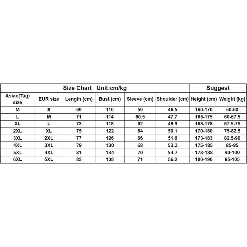 New Men's Jacket 2025 !