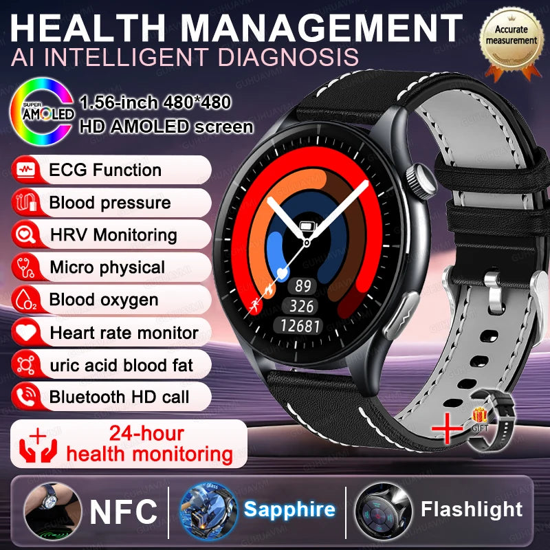Analysis Smart Watch ECG+PPG  2025 New !