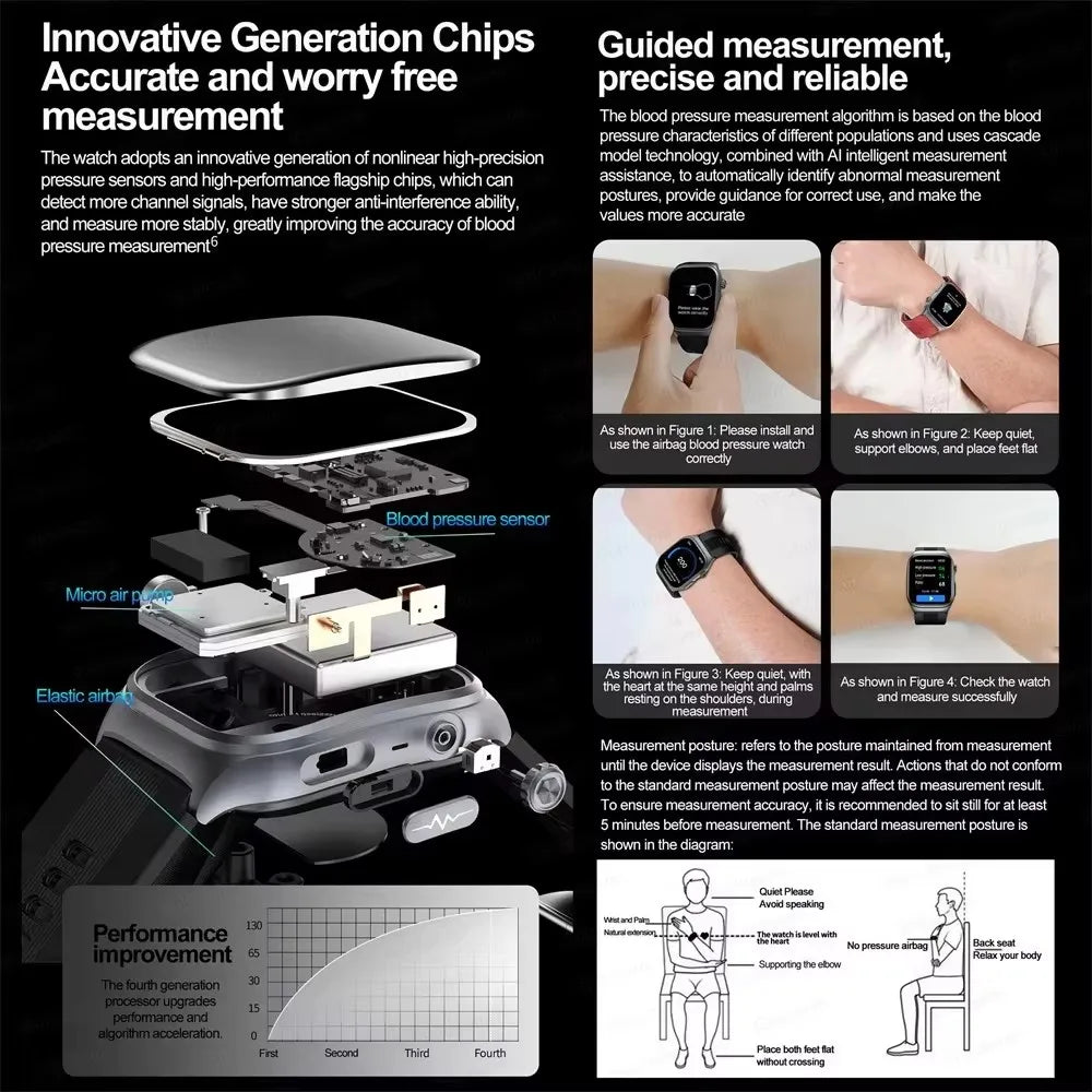 Smart Watches Men & Women !