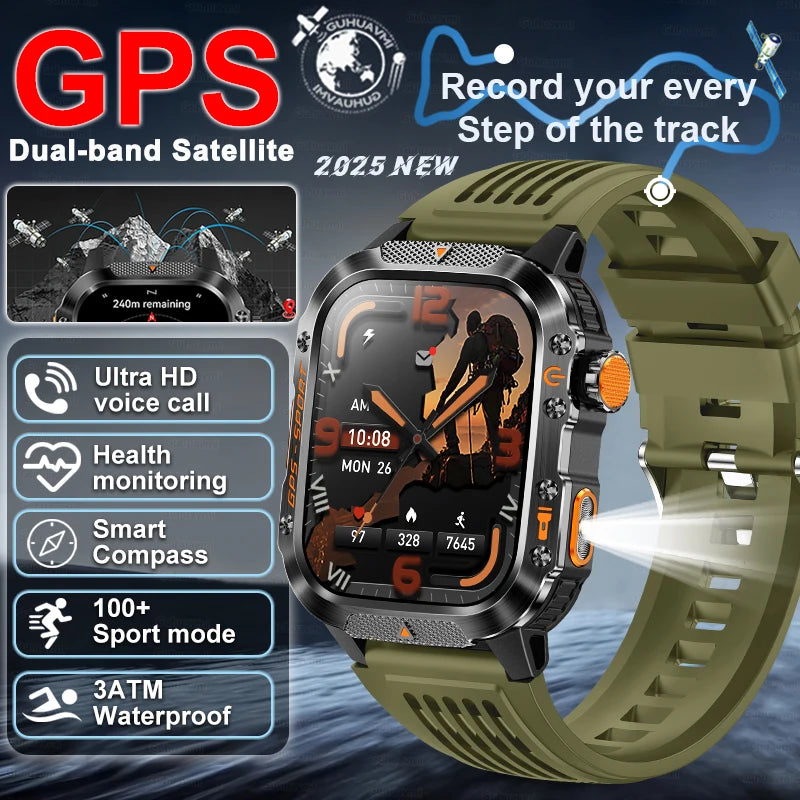 New Millitary GPS Position Smartwatches!