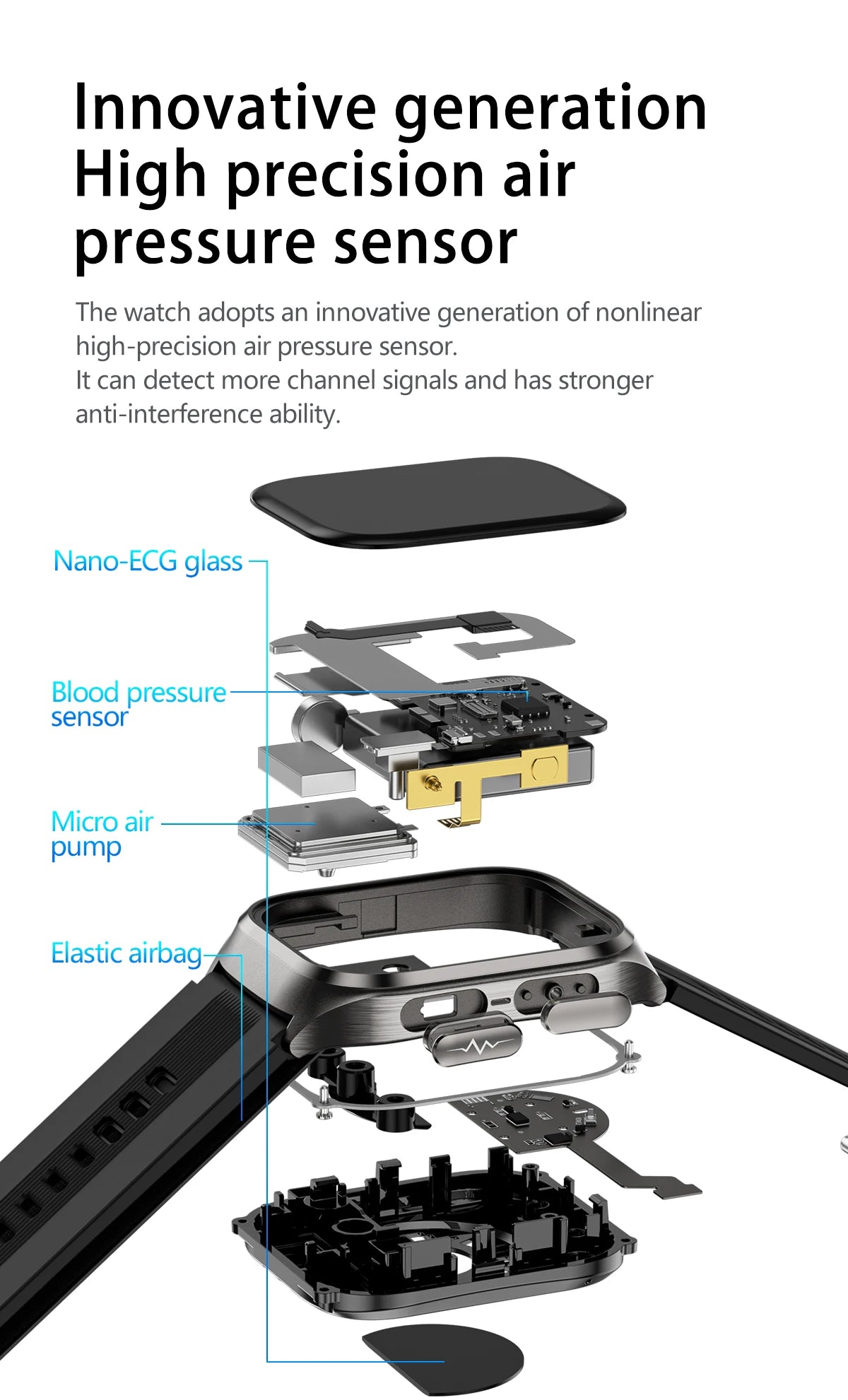 2025,Smart Watch for men: Smart Watch for women !