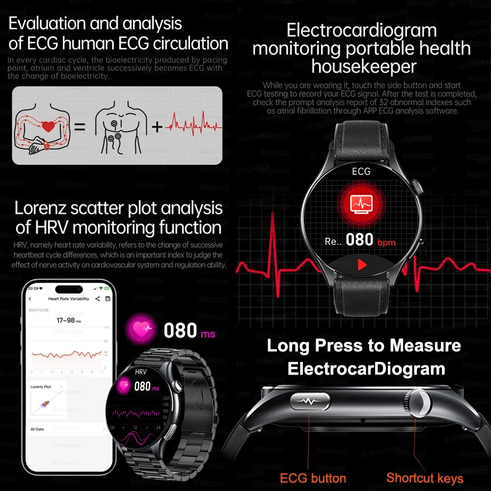 Analysis Smart Watch ECG+PPG  2025 New !
