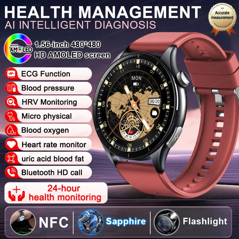 Analysis Smart Watch ECG+PPG  2025 New !