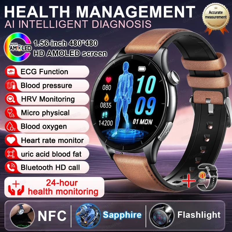 Analysis Smart Watch ECG+PPG  2025 New !