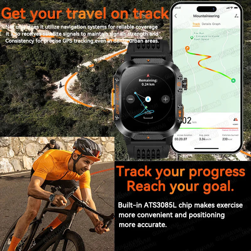New Millitary GPS Position Smartwatches!