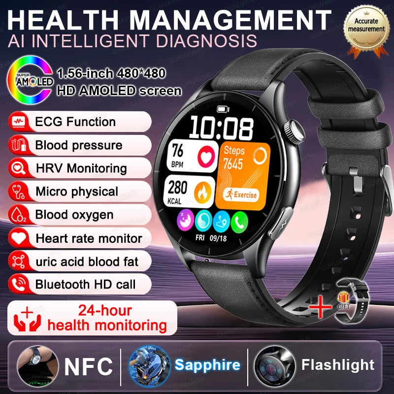 Analysis Smart Watch ECG+PPG  2025 New !
